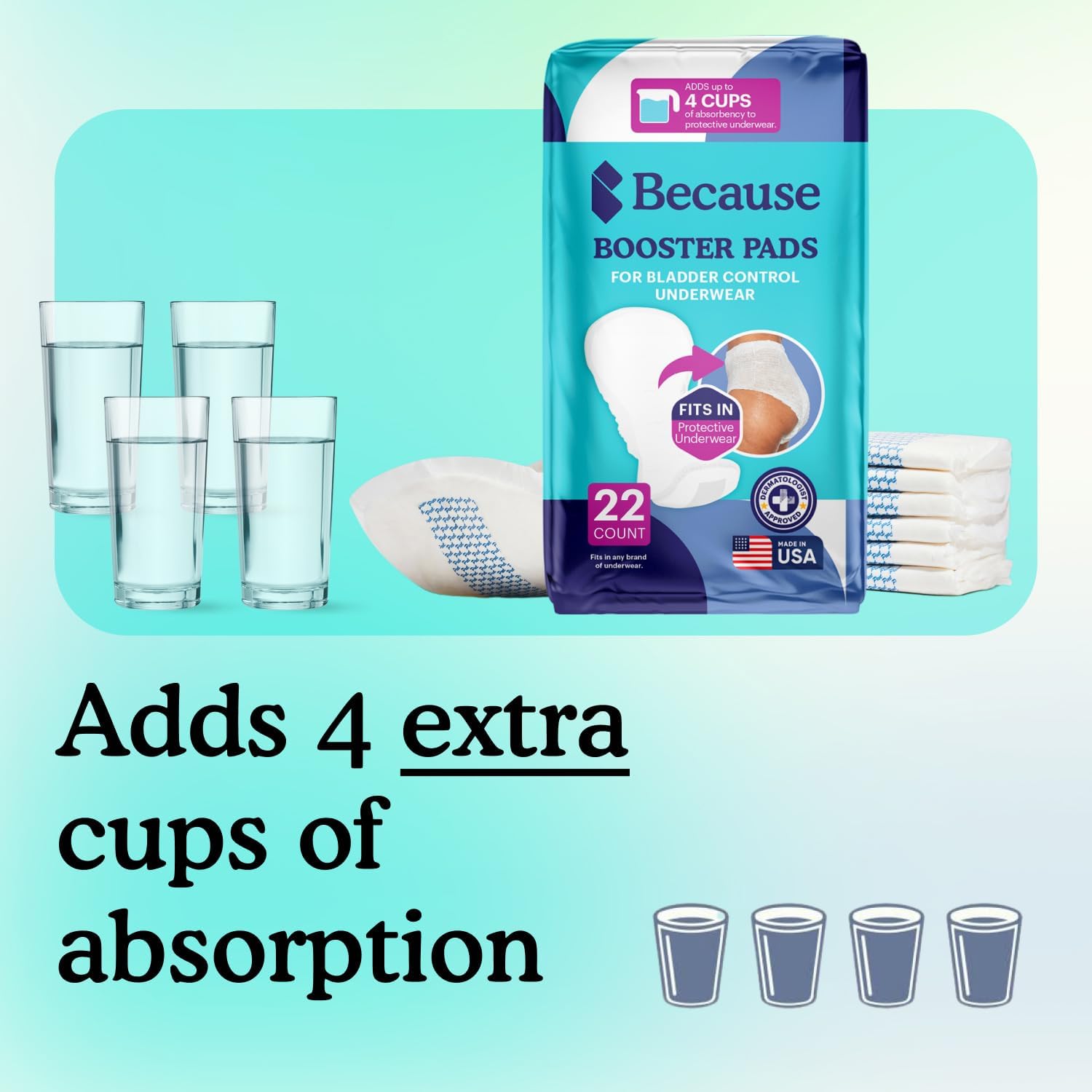 Because Premium Incontinence Booster Pads 22 Count Leak-Proof Soft Unisex