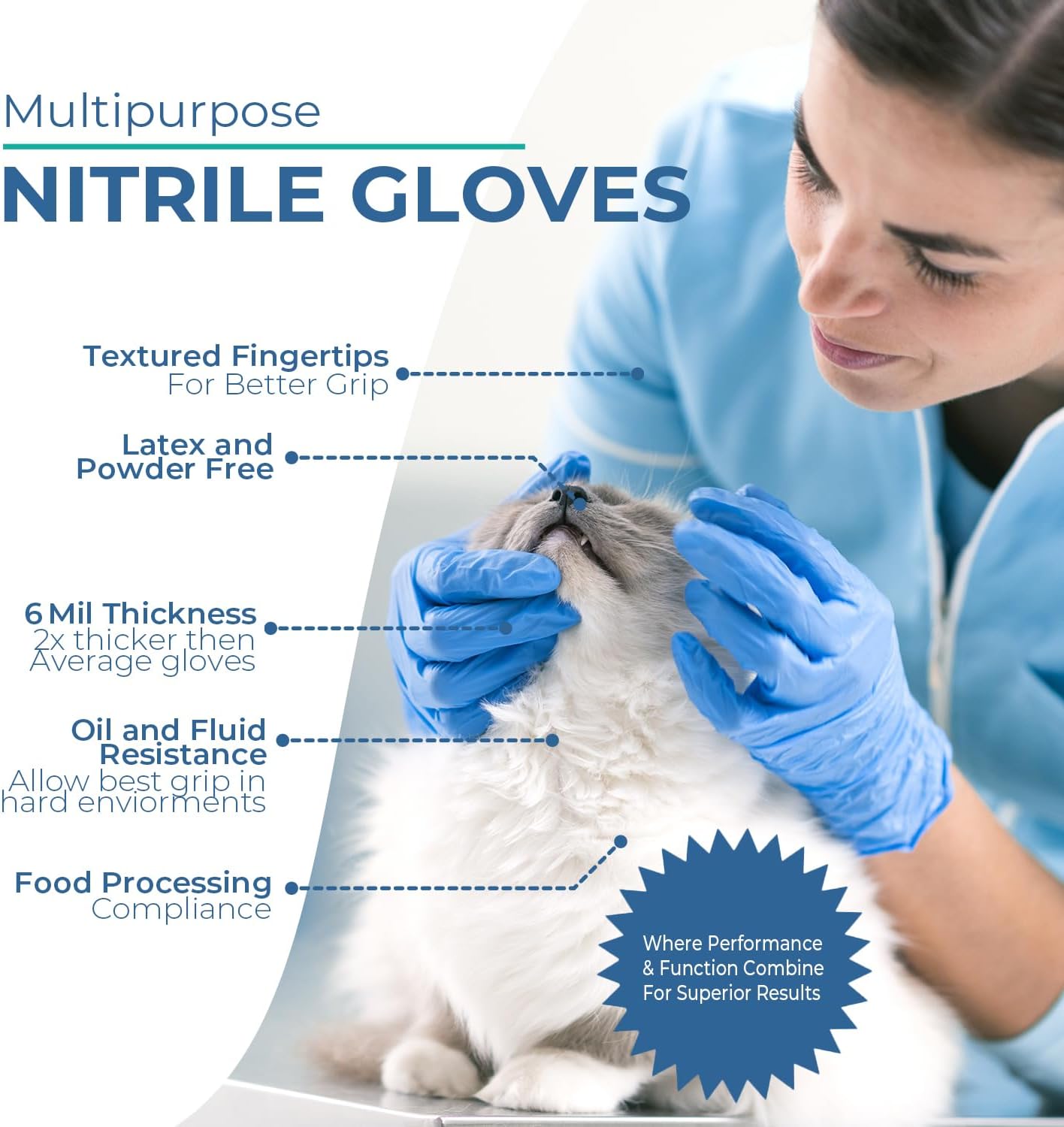 Nitrile Exam Gloves 4Mil Thick Latex-Free Powder-Free