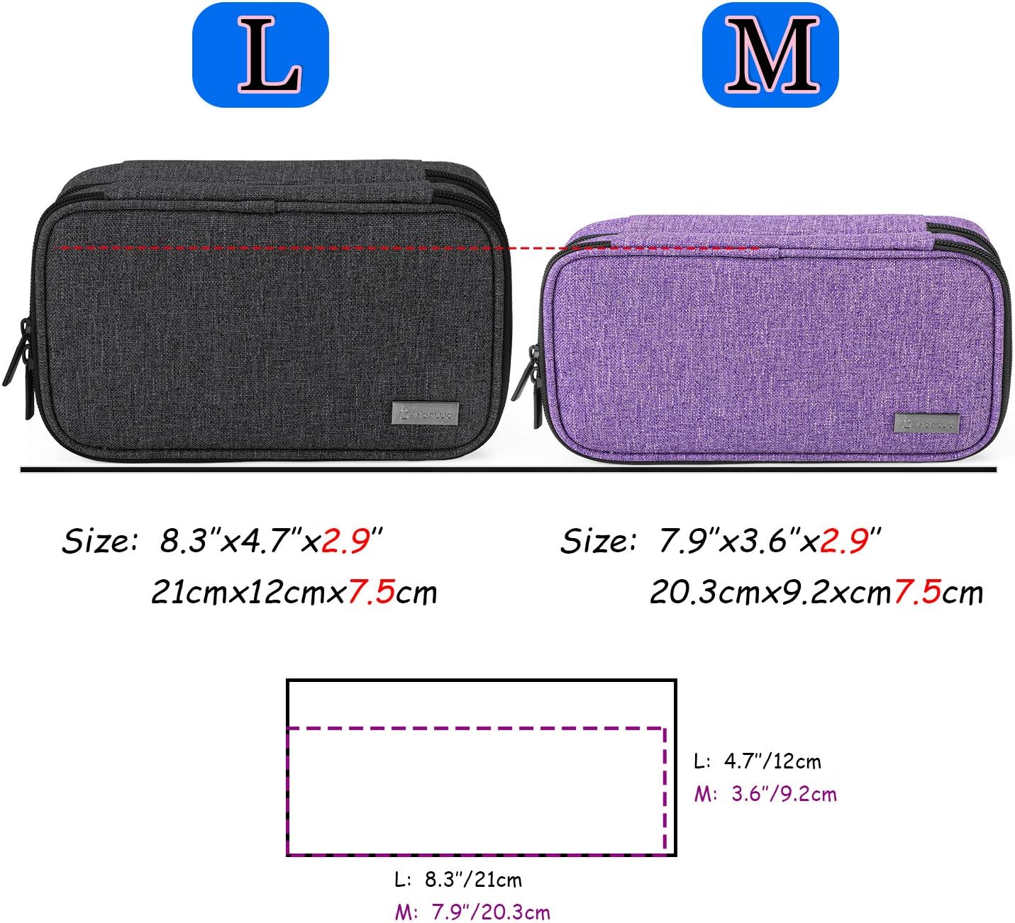 Yarwo Insulin Cooler Travel Case with 4 Ice Packs Black
