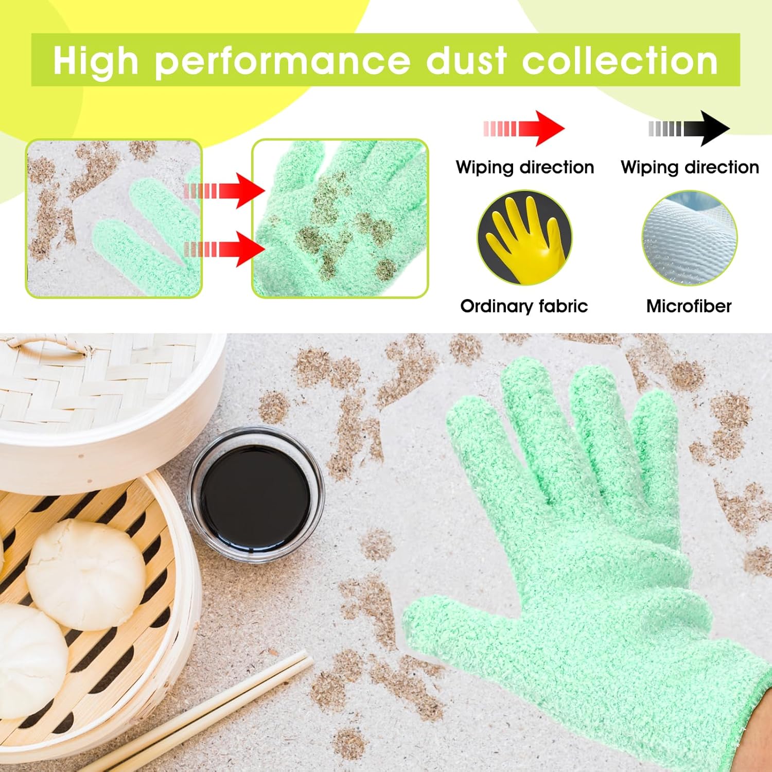 Teaaha 2PCS Microfiber Gloves for Dusting