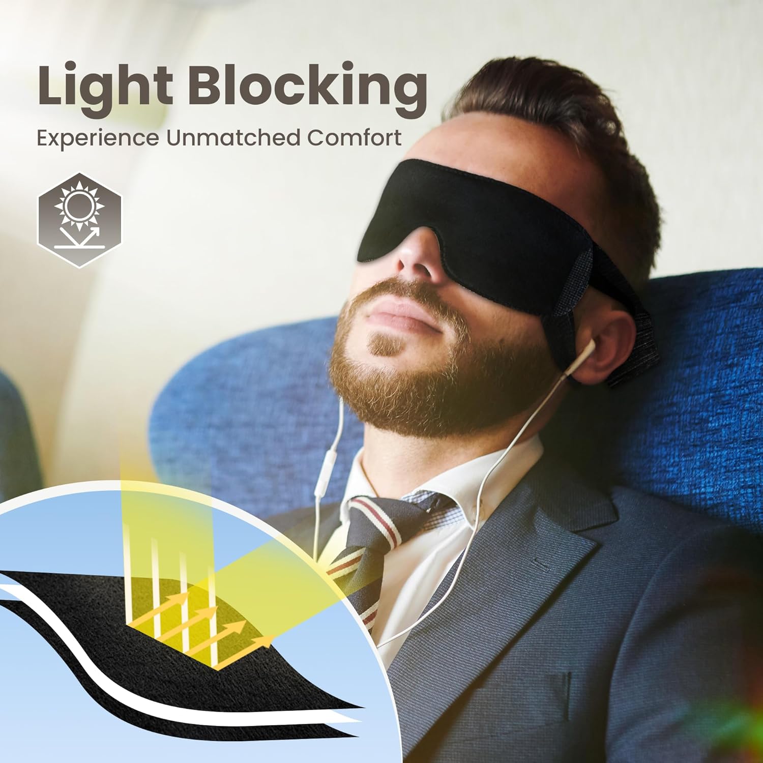 CROUVM Pack of 100 Disposable Sleep Eye Masks for Men Women