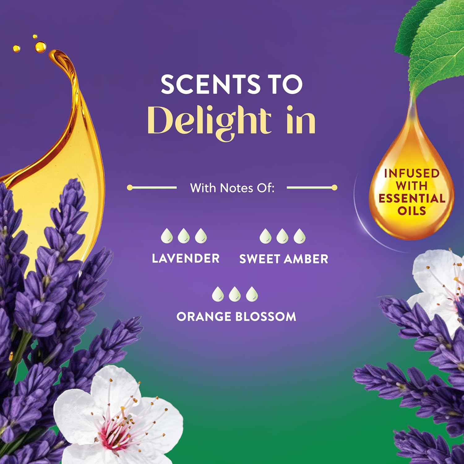 Air Wick Essential Mist Diffuser Kit with Refill
