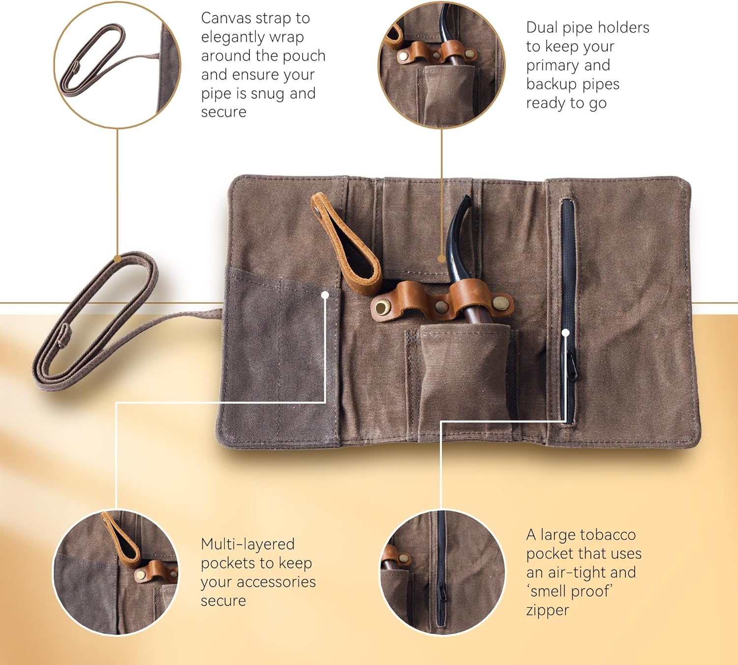 Whitlucks Waxed Canvas Pipe Pouch with Leather Stand