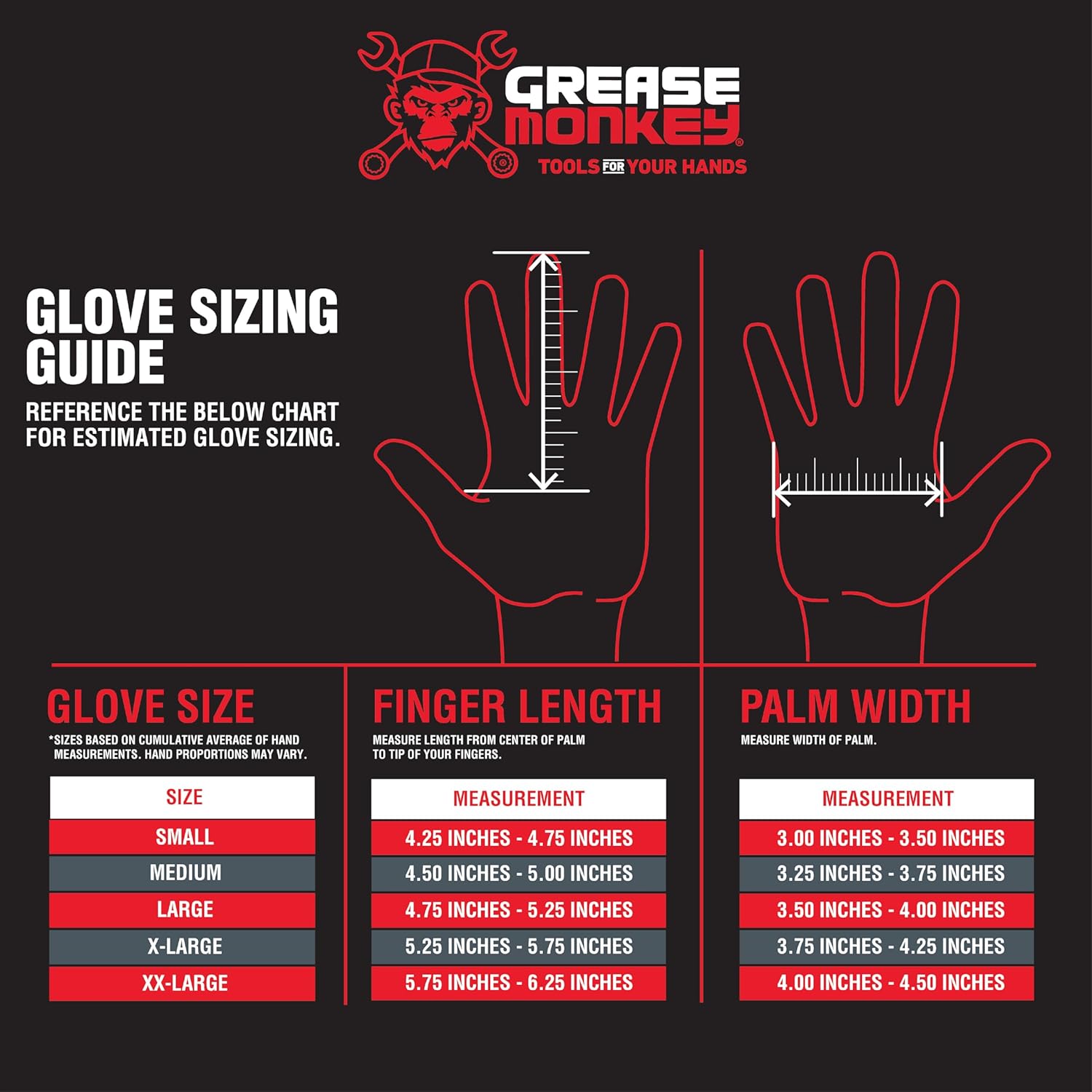 Grease Monkey General Purpose Nitrile Coated Work Gloves Large 180 Pack