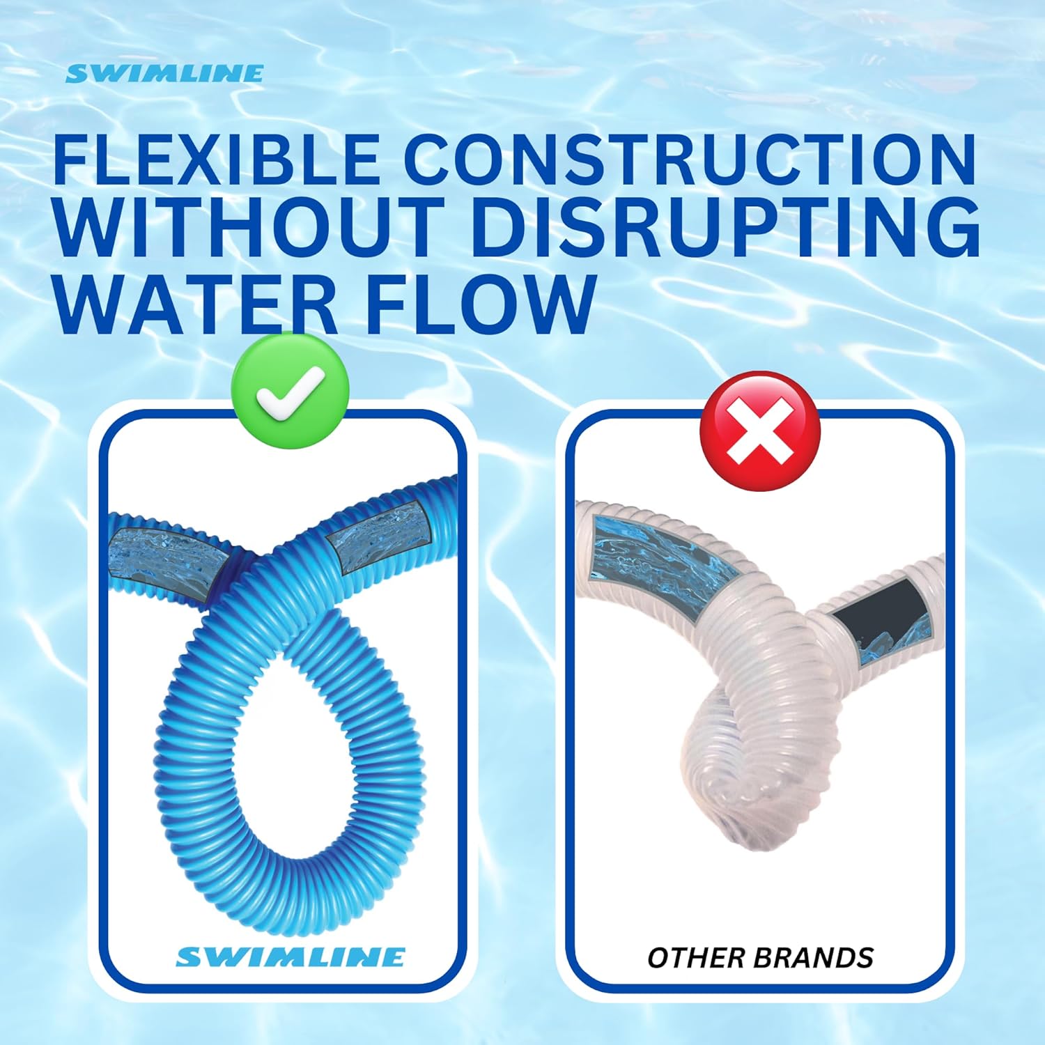 Hydrotools Pool Vacuum Hose 125 X 24 Kink Resistant Swivel Cuff