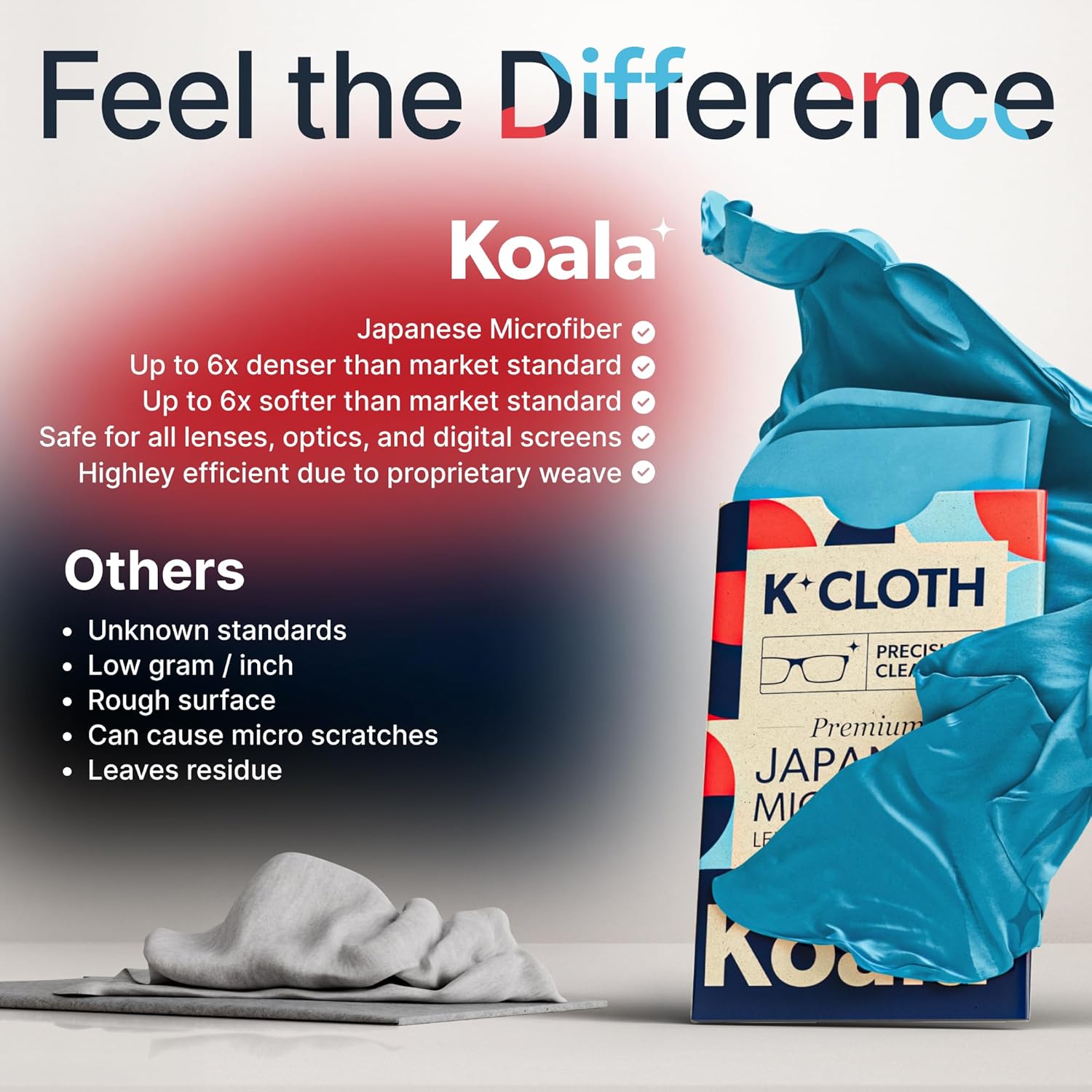 Koala Lens Cleaning Cloth Pack of 6 Blue Purple