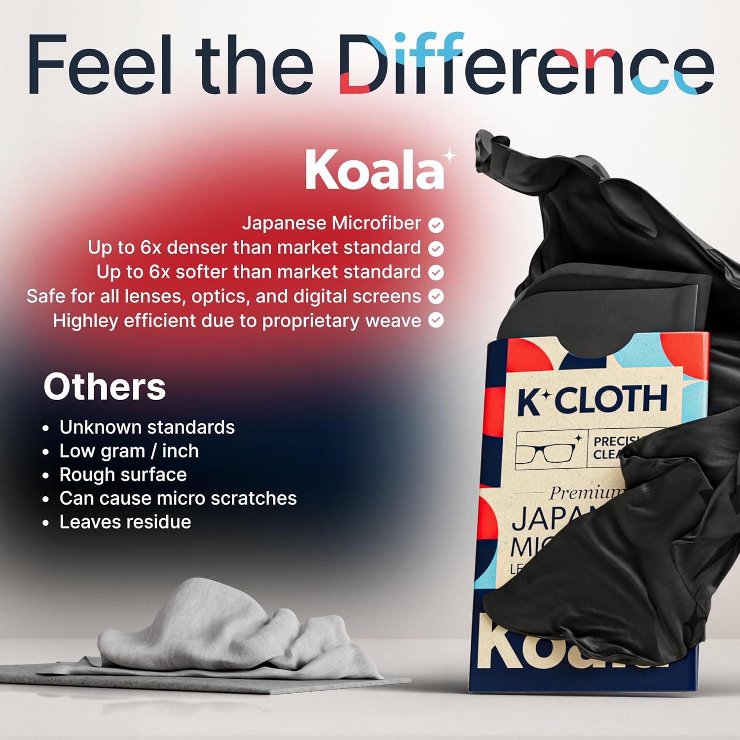 Koala Lens Cleaning Cloth Pack of 6