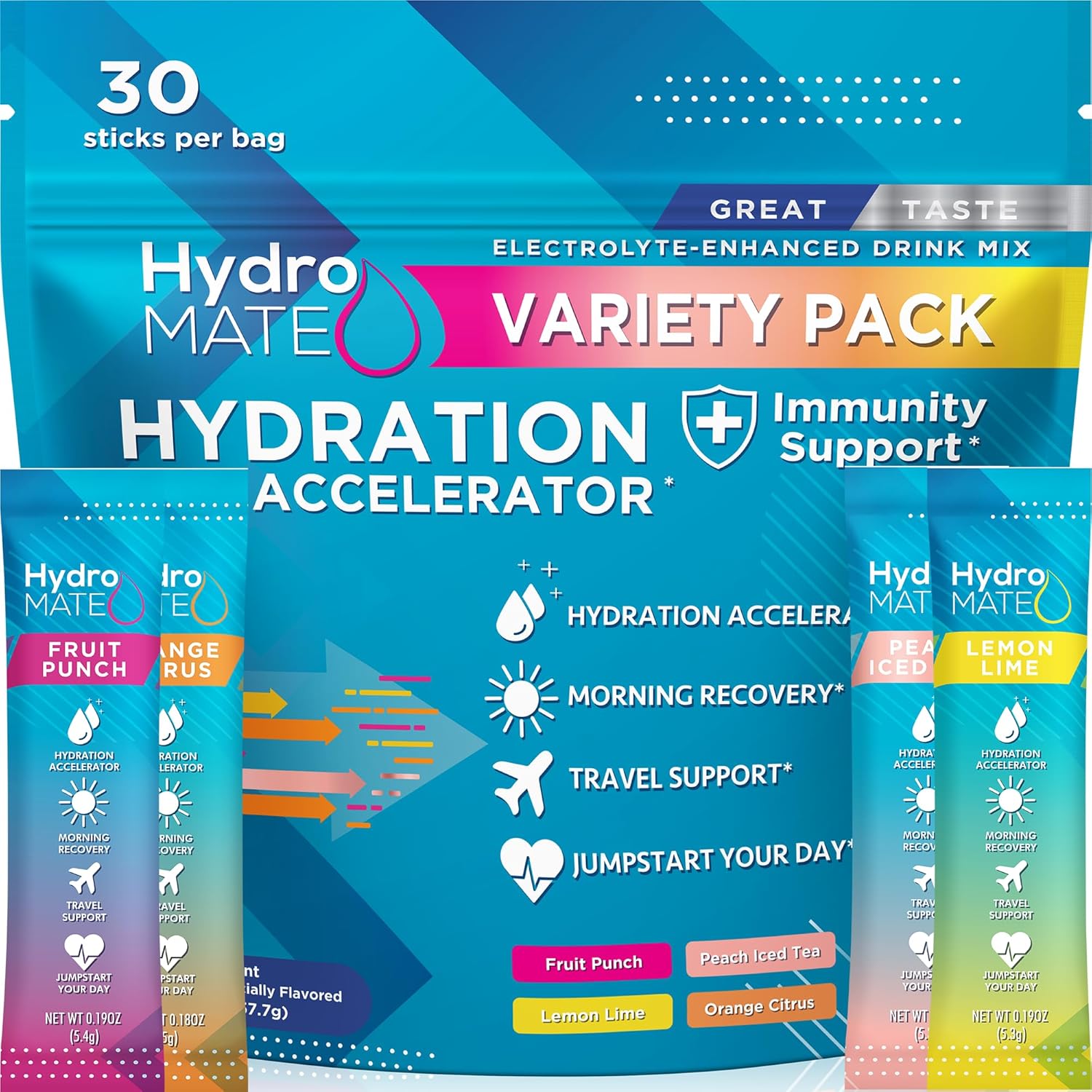 HydroMATE Electrolytes Powder Drink Mix 30 Count Pack