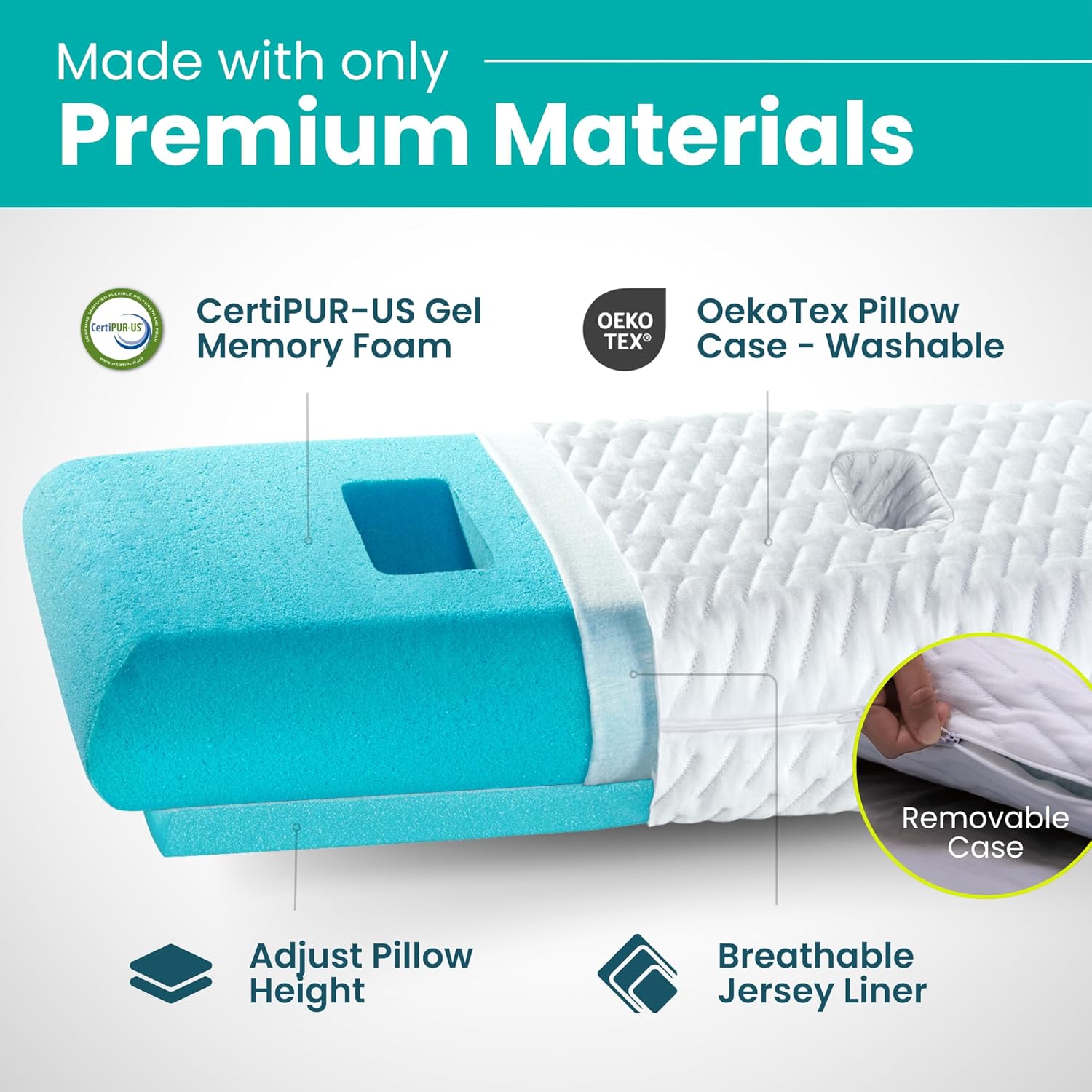 BLISSBURY Ear Pillow with Hole for Ear Piercing Comfort