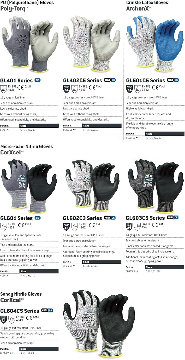 Pyramex GL604C5S Nitrile Glove Small
