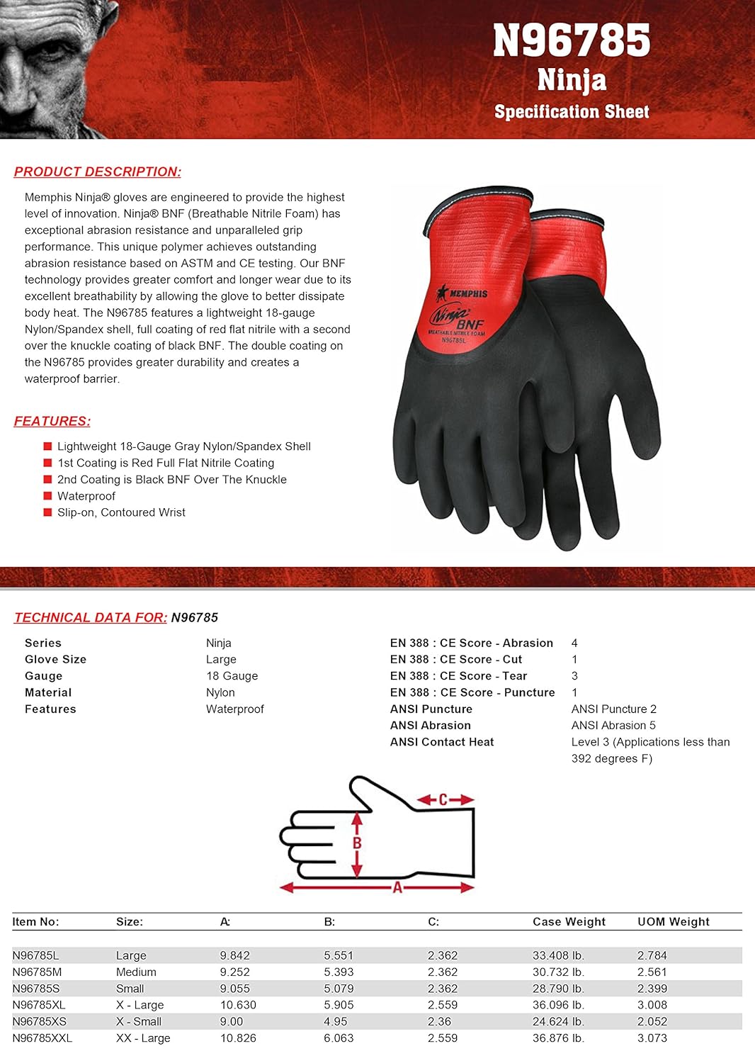 MCR Safety Ninja BNF Nitrile Gloves XX Large
